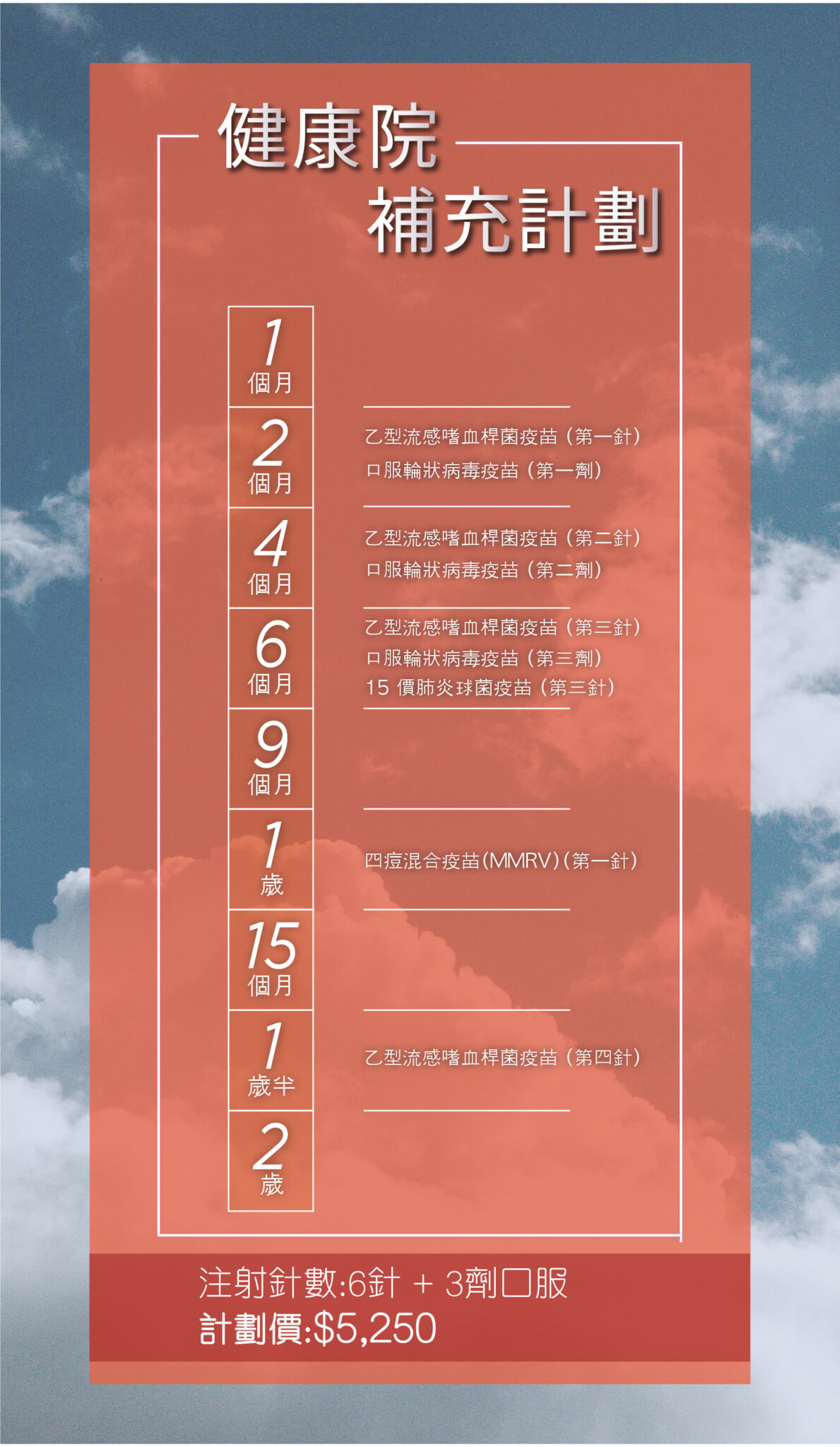 兒童疫苗計劃